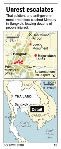 THAILAND CLASHES