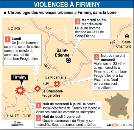 OFRTP-FRANCE-FIRMINY-VIOLENCES-20090710